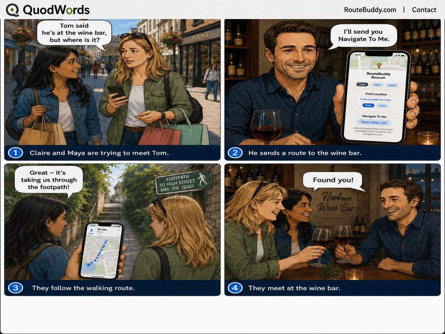Town Meetup visual guide